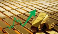 欧洲降息25个基点
